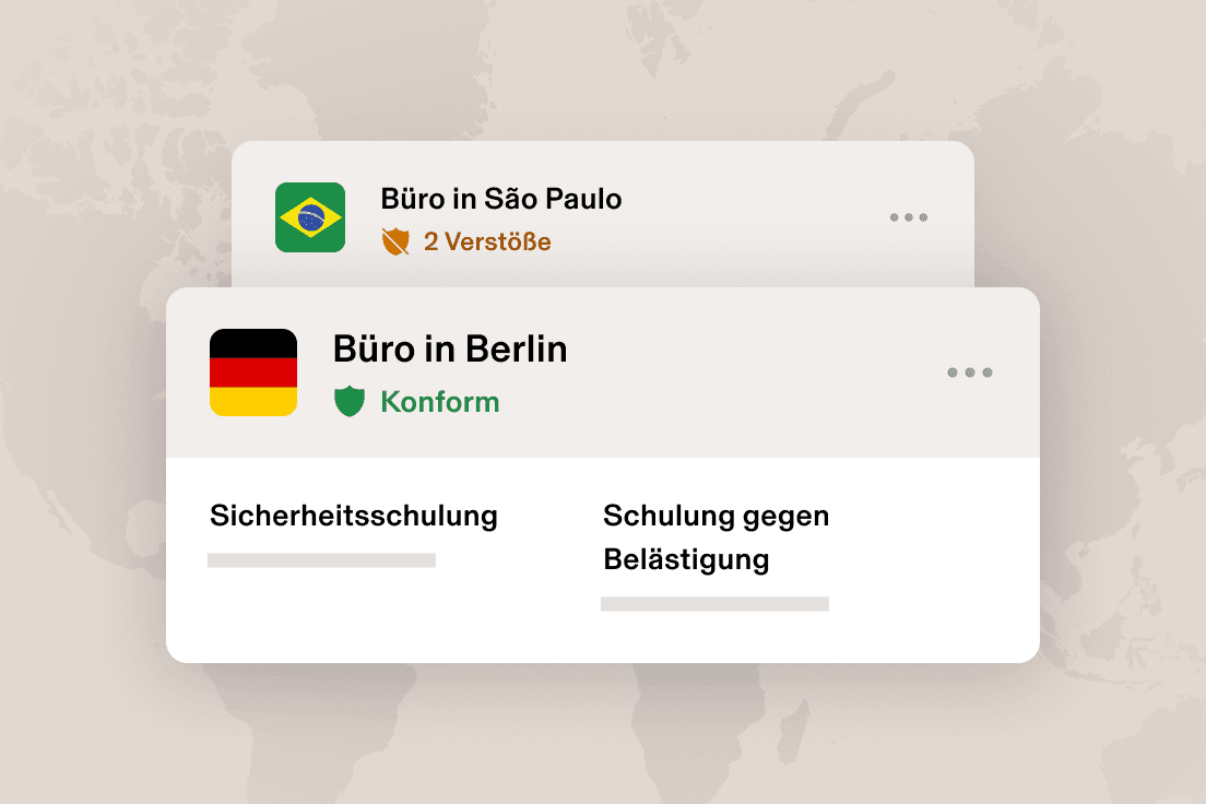 Compliance-Dashboard zeigt São Paulo mit 2 Verstößen und San Francisco als konform an; darunter werden Schulungsoptionen angezeigt.