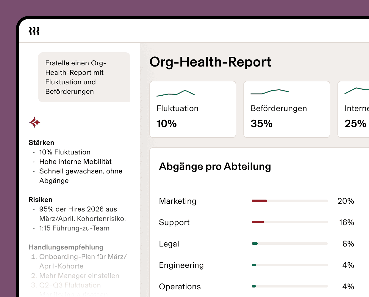 Dashboard mit einem Bericht zum Organisationszustand; angezeigt werden Abwanderungs- und Beförderungsraten sowie Balkendiagramme zur Darstellung des Arbeitskräfteabgangs auf Abteilungsebene.