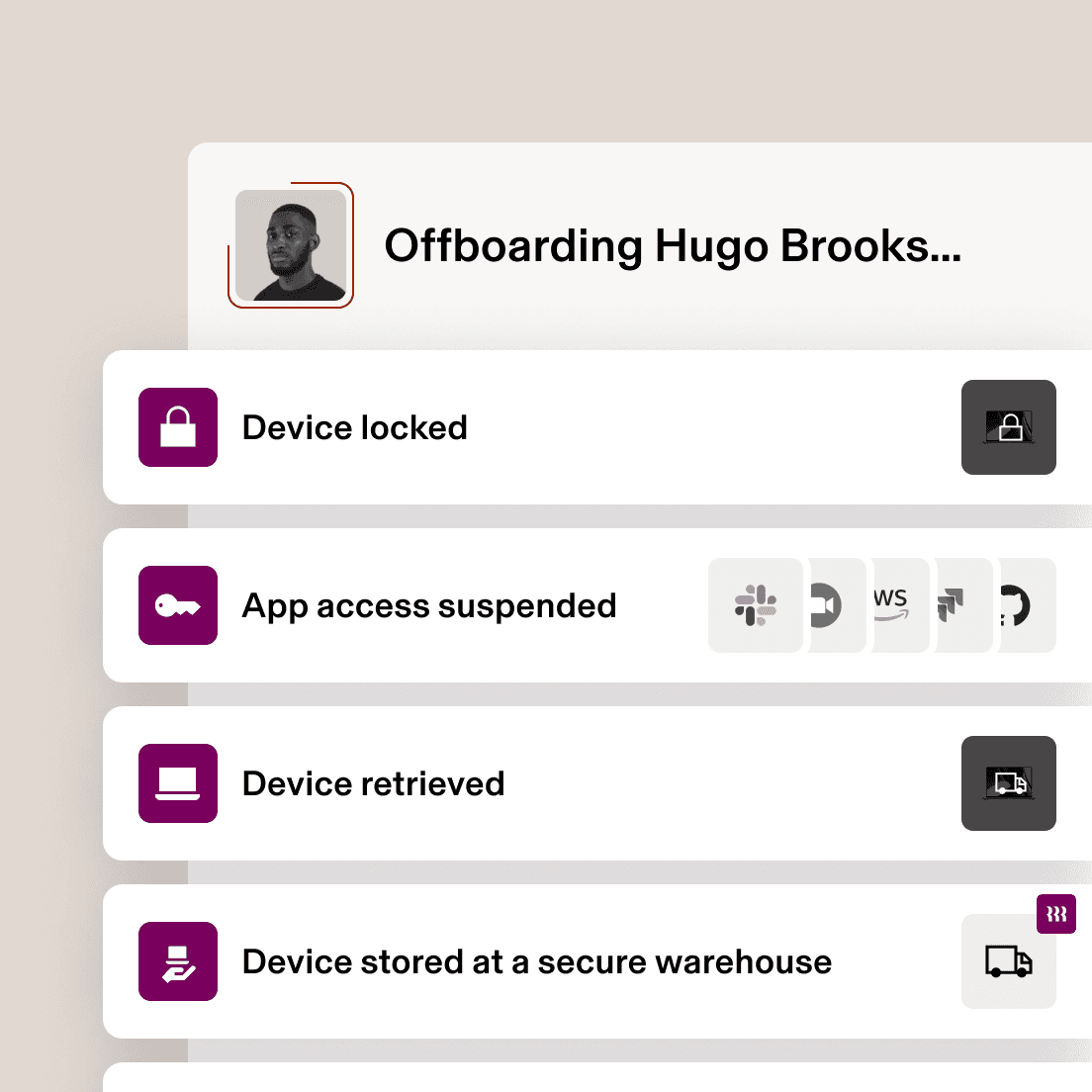 Benutzeroberfläche für das Offboarding mit Gerätestatus: Gerät gesperrt, App-Zugriff ausgesetzt, Gerät zurückgeholt und sicher eingelagert.