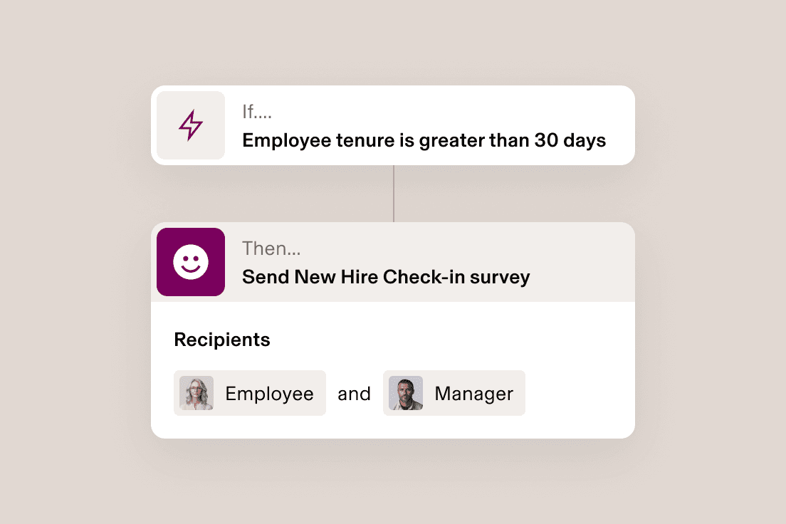 Workflow-Diagramm mit automatisiertem Umfrageprozess für neu eingestellte Mitarbeiter, die nach 30 Tagen Beschäftigungsdauer an Mitarbeiter und Manager gesendet wird.