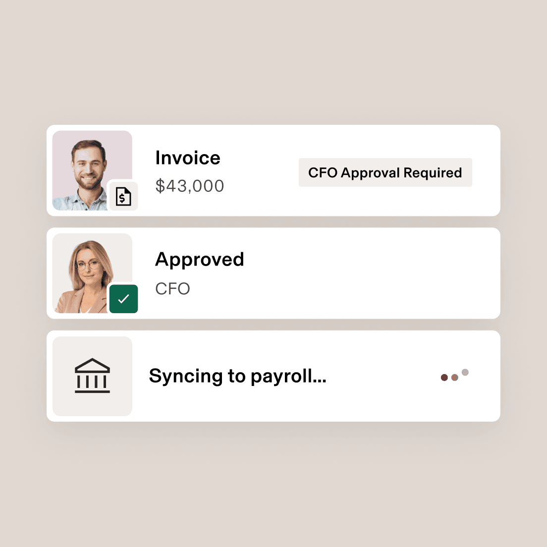 Invoice approval interface showing $43,000 invoice requiring CFO approval, approved status and syncing to payroll in progress.