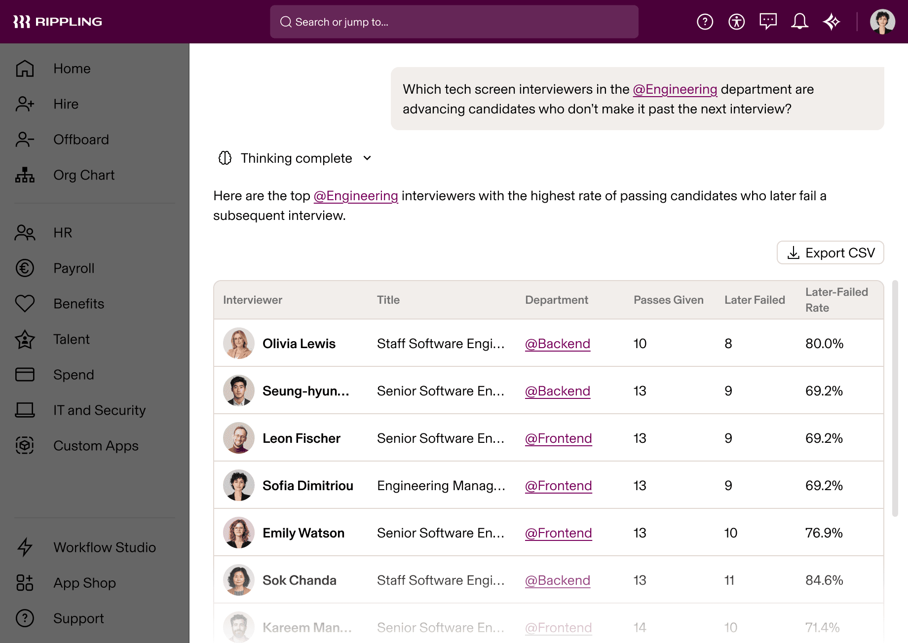 Rippling AI showing Engineering interviewer data with pass rates and later-failed percentages for tech screening candidates