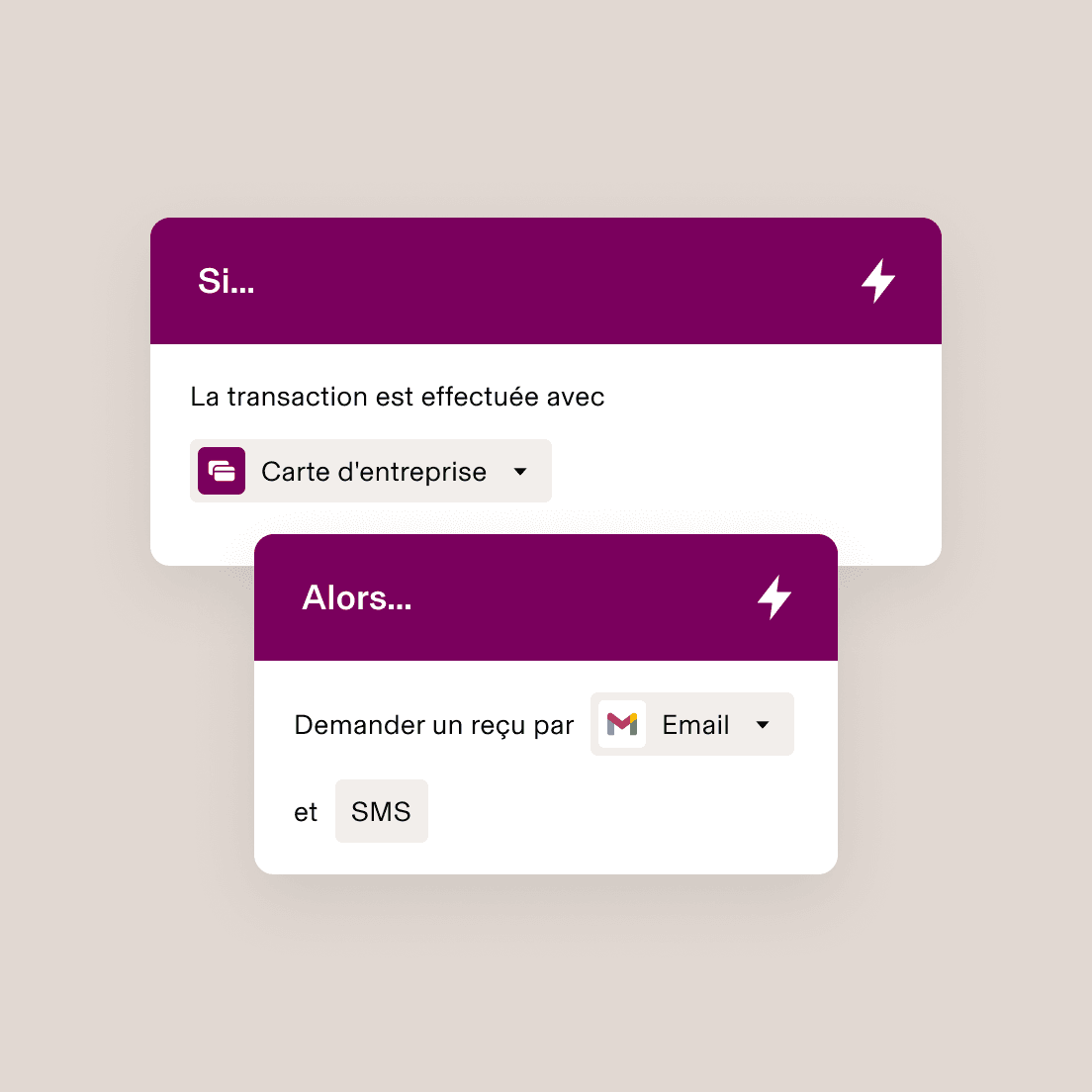 Automation interface showing "If transaction is made with Corporate card, Then request receipt via Email and SMS" workflow.