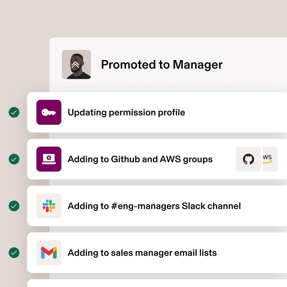 Interface de promotion d’un collaborateur montrant les étapes effectuées : mise à jour des autorisations, ajout aux groupes GitHub/AWS, au canal Slack et aux listes e-mail.