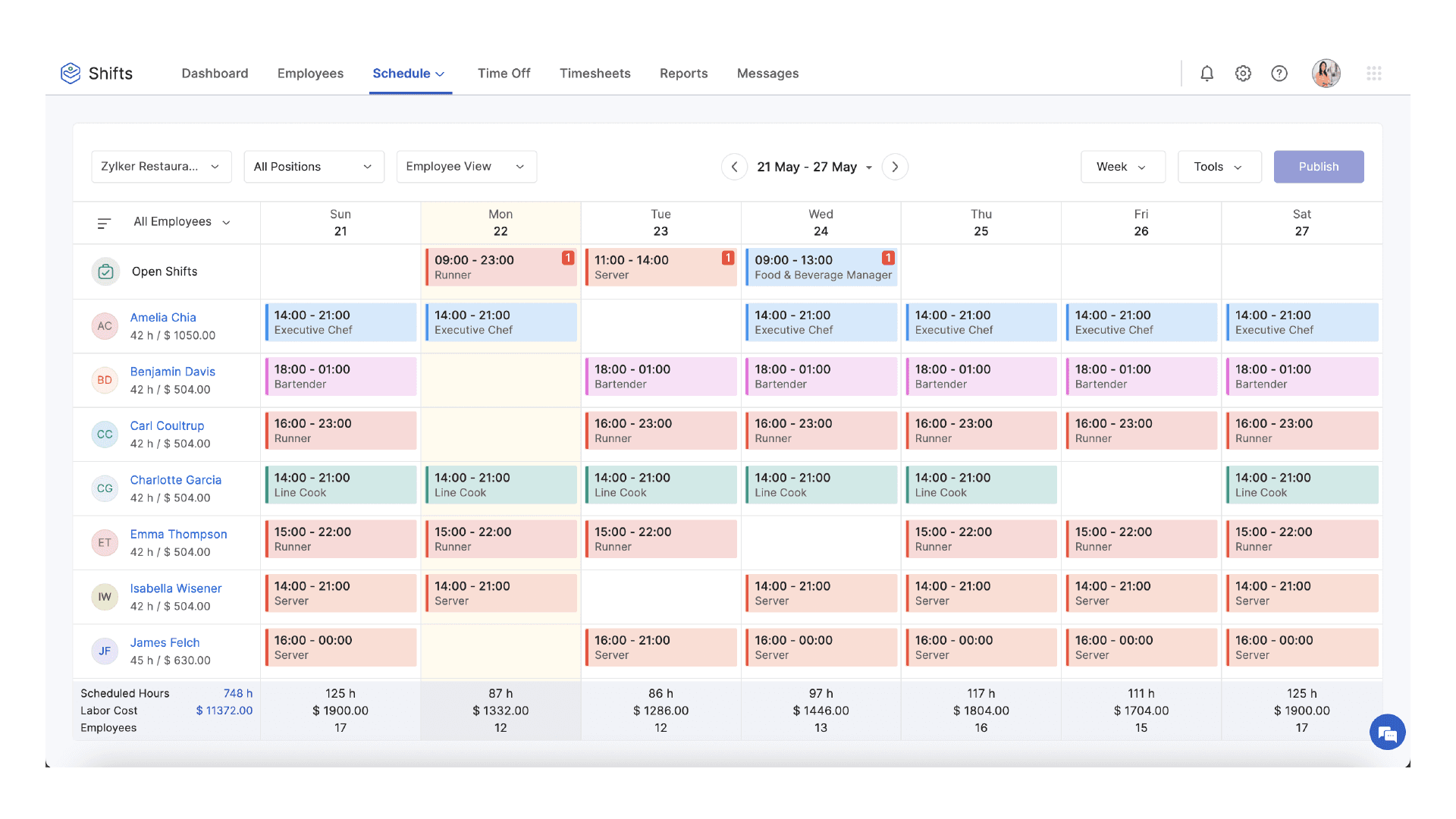 Zoho shifts