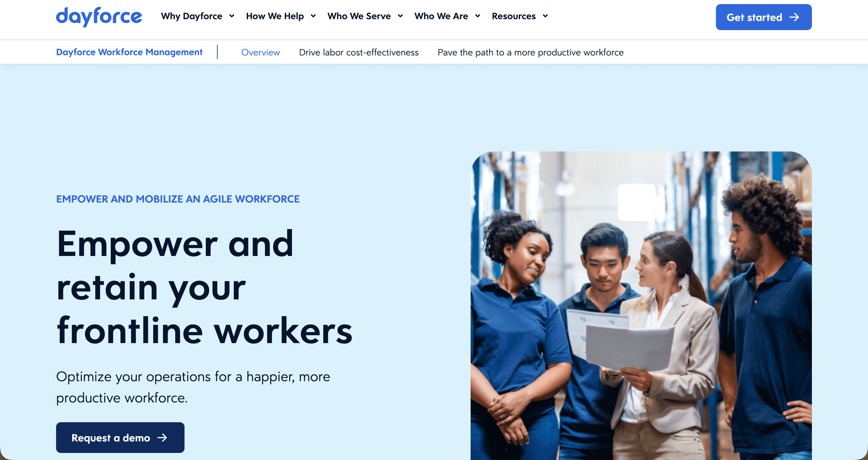 best workforce management software