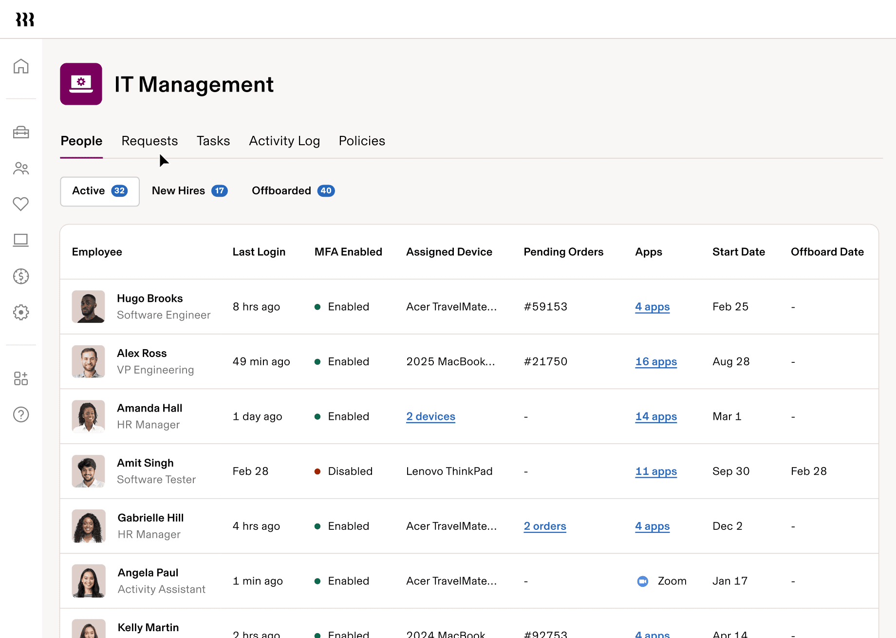 IT Management dashboard showing employee list with login status, devices, and MFA status for active and offboarded staff members.