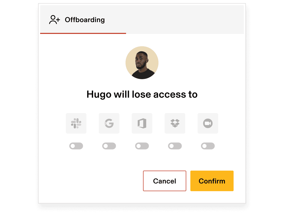 Industries: Security Offboarding (old page) enUS