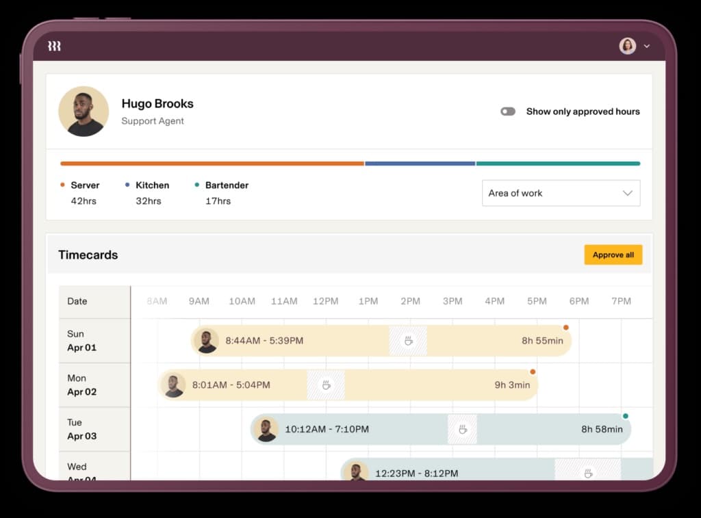 Rippling Scheduling